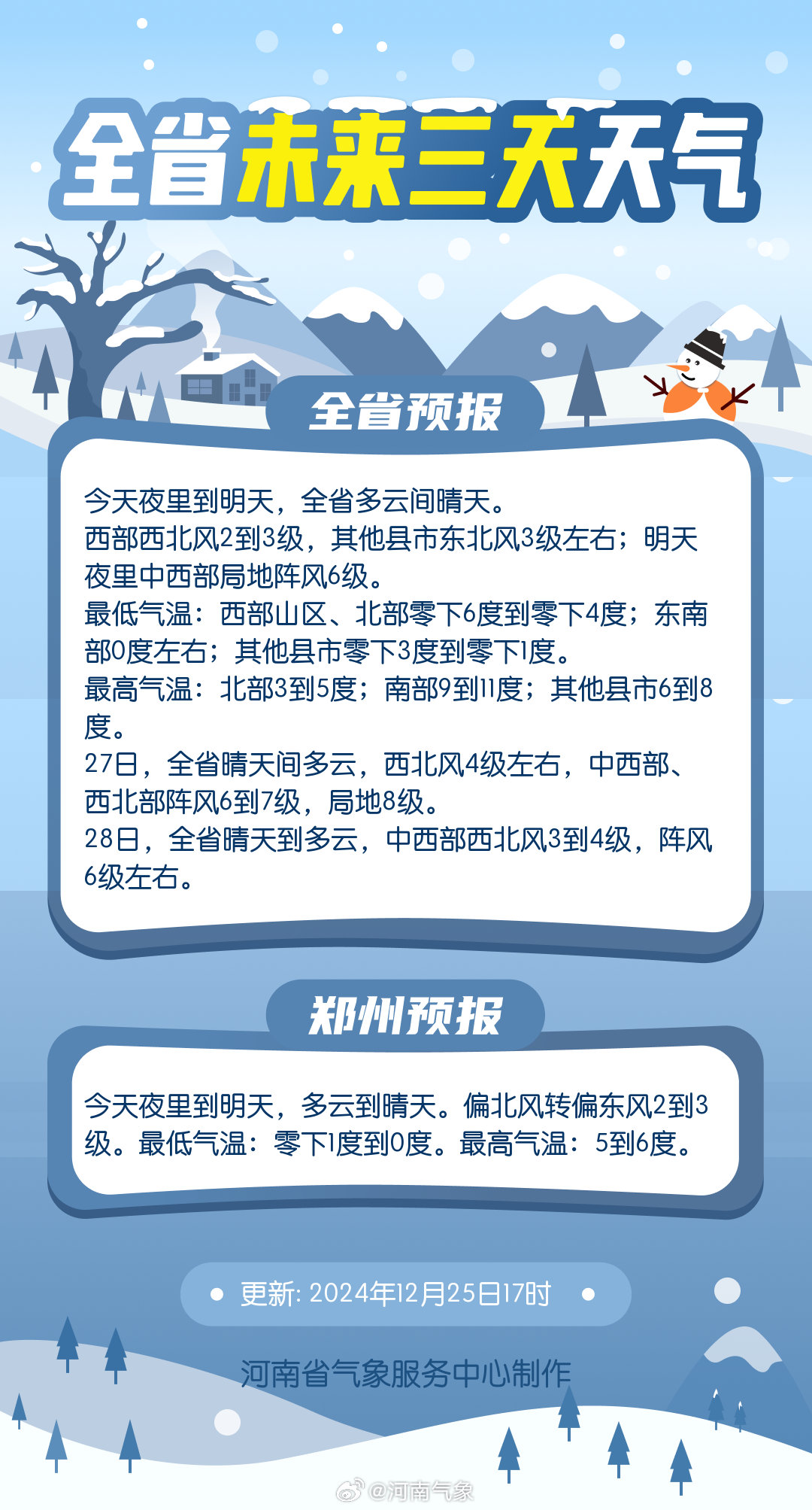 项目管理培训 第117页