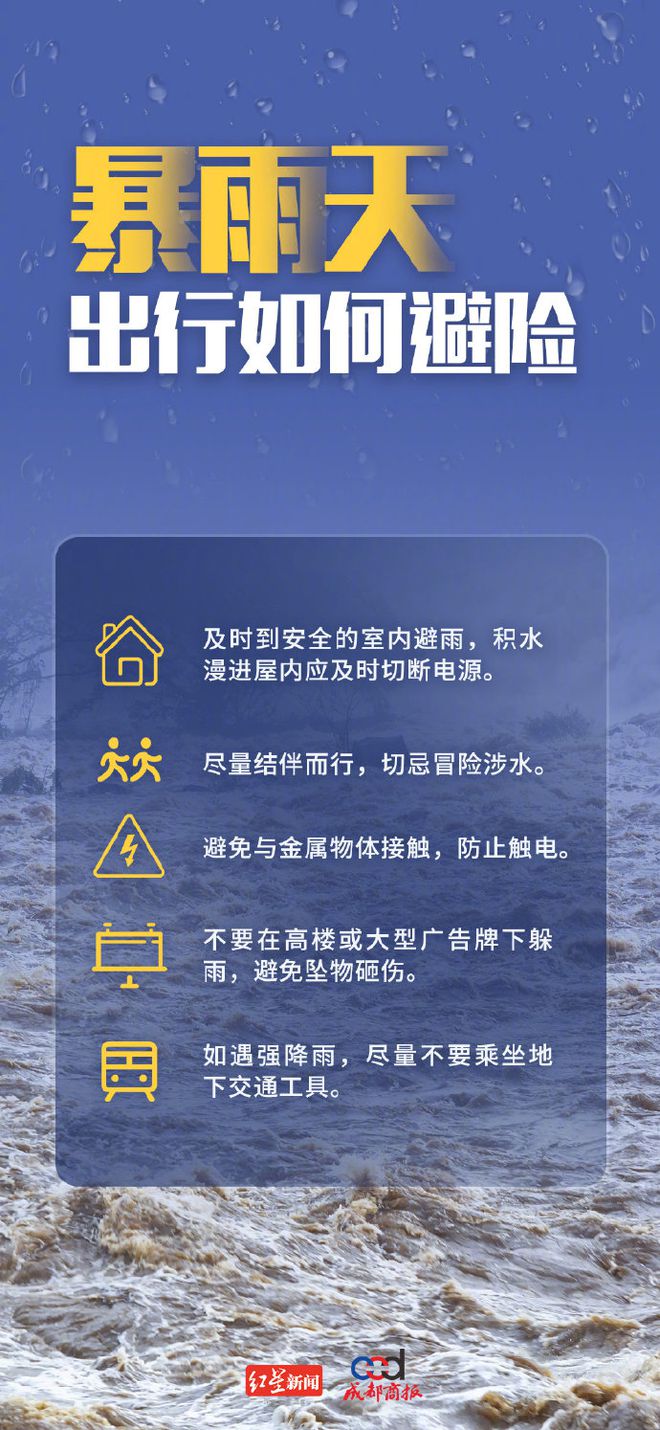 项目管理培训 第103页