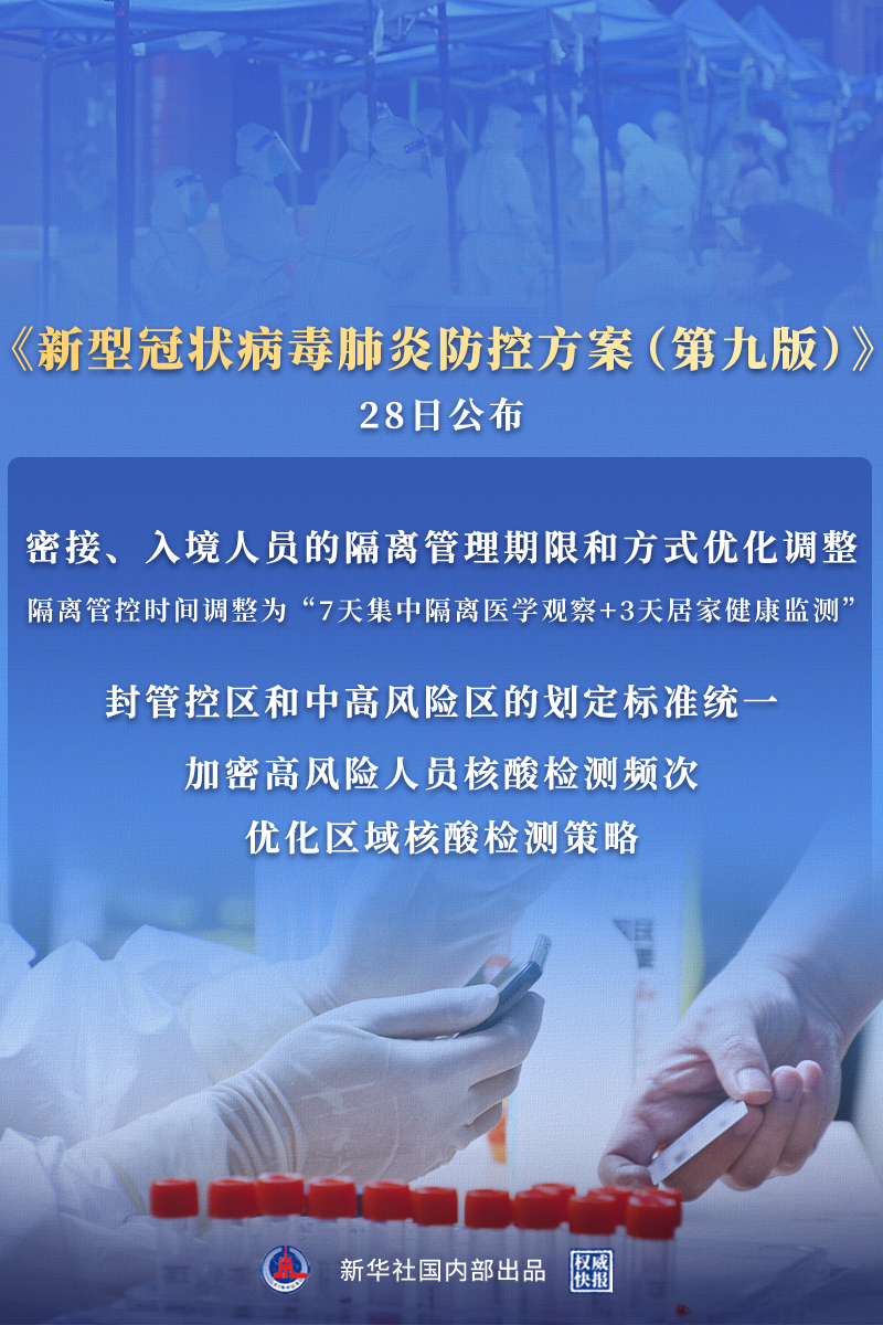 新冠隔离政策初探，早期措施与影响