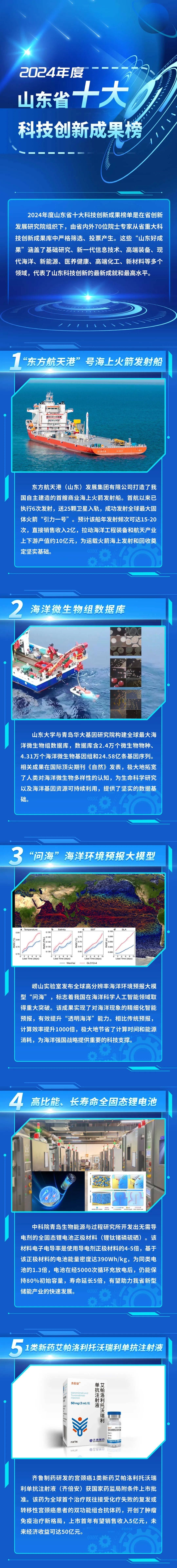 2025年4月11日 第22页