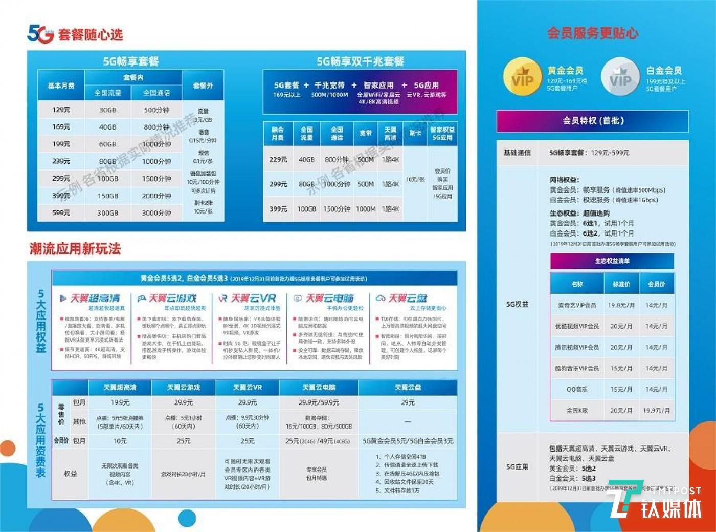 团队建设与管理 第21页